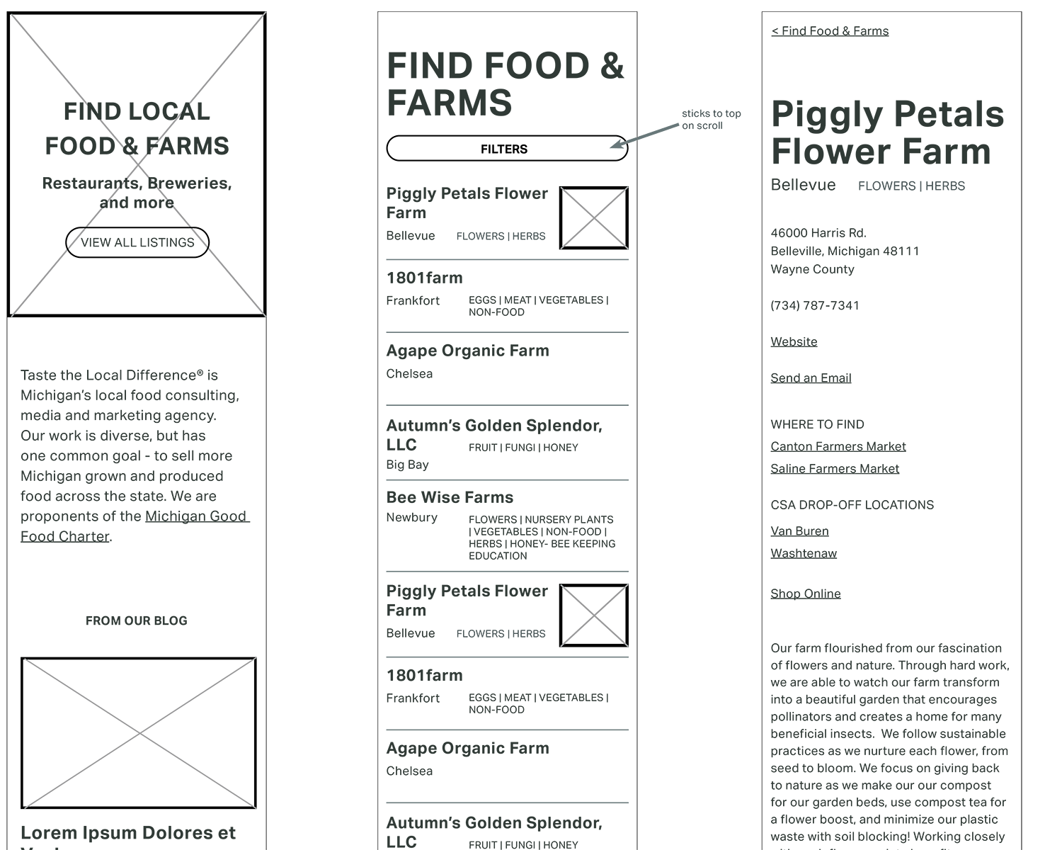 Mobile wireframes for homepage, 'Find Food & Farms', and 'Piggly Petals Flower Farm'